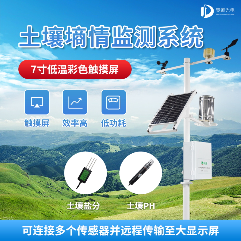 智慧農(nóng)業(yè)下，土壤墑情自動監(jiān)測儀有何用？