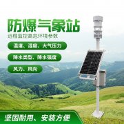 防爆氣象站！上新了，競道！