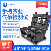 手持氣象站具體介紹、推薦