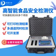 無水蛋糕添加含鋁泡打粉，還敢吃嗎？