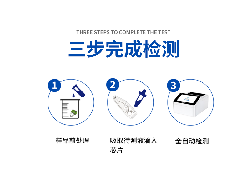 微流控芯片農(nóng)藥殘留速測系統(tǒng)，3步完成檢測