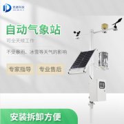 挑選自動(dòng)氣象站設(shè)備要考慮什么？
